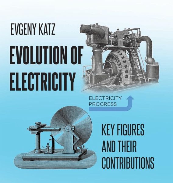 Evolution of Electricity Evolution of Electricity