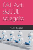 L'AI Act dell'UE spiegato