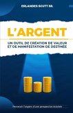 L'argent