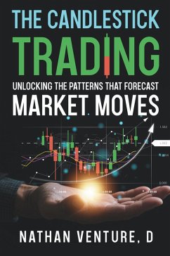Cover The Candlestick Trading