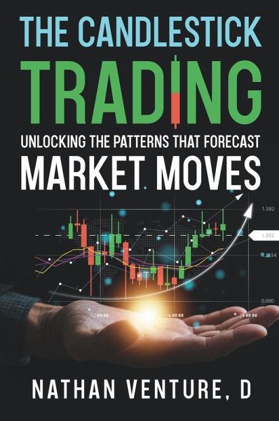 The Candlestick Trading