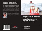 Topographie de la surface de l'implant sur l'ostéointégration des implants dentaires