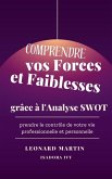 Comprendre vos Forces et Faiblesses grâce à l'Analyse SWOT