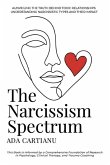 The Narcissism Spectrum - AUNVEILING THE TRUTH BEHIND TOXIC RELATIONSHIPS The Narcissism Spectrum - AUNVEILING THE TRUTH BEHIND TOXIC RELATIONSHIPS