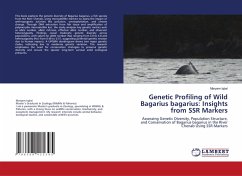 Genetic Profiling of Wild Bagarius bagarius: Insights from SSR Markers - Iqbal, Maryam