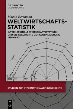Cover Weltwirtschaftsstatistik (eBook, ePUB)