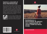 Estabelecer a diversidade de género nas organizações do sector STEM do Reino Unido
