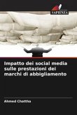 Impatto dei social media sulle prestazioni dei marchi di abbigliamento Impatto dei social media sulle prestazioni dei marchi di abbigliamento