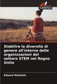 Stabilire la diversità di genere all'interno delle organizzazioni del settore STEM nel Regno Unito