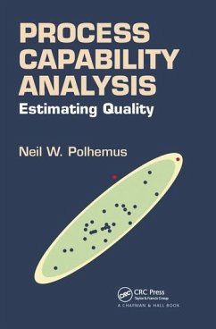 Cover Process Capability Analysis