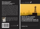 Efecto de los campos electromagnéticos extremadamente bajos en la diferenciación muscular Efecto de los campos electromagnéticos extremadamente bajos en la diferenciación muscular