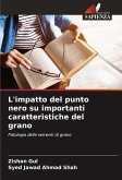 L'impatto del punto nero su importanti caratteristiche del grano L'impatto del punto nero su importanti caratteristiche del grano