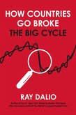 How Countries Go Broke How Countries Go Broke