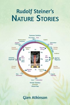 Cover Rudolf Steiner's Nature Stories