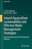 Inland Aquaculture Sustainability and Effective Water Management Strategies