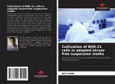 Cultivation of BHK-21 cells in adapted serum-free suspension media Cultivation of BHK-21 cells in adapted serum-free suspension media