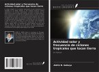 Actividad solar y frecuencia de ciclones tropicales que tocan tierra