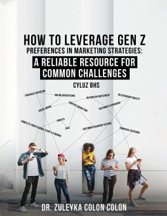 How to Leverage Gen Z Preferences in Marketing Strategies - Colon, Zuleyka Colon