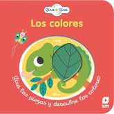 Los colores Los colores