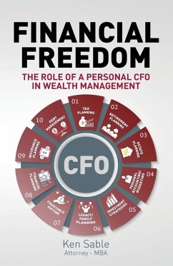 Cover Financial Freedom