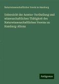 Uebersicht der Aemter-Vertheilung und wissenschaftlichen Thätigkeit des Naturwissenschaftlichen Vereins zu Hamburg-Altona