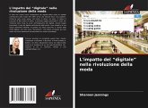 L'impatto del "digitale" nella rivoluzione della moda L'impatto del "digitale" nella rivoluzione della moda