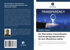 Die Übernahme internationaler Rechnungslegungsstandards für den öffentlichen Sektor