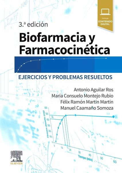 BIOFARMACIA Y FARMACOCINETICA 3¦ ED BIOFARMACIA Y FARMACOCINETICA 3¦ ED