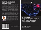 El galato de epigalocatequina protege de la neurotoxicidad inducida por el flúor.