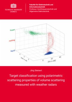 Cover Target classification using polarimetric scattering properties of volume scattering measured with weather radars