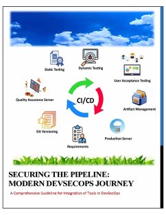 SECURING THE PIPELINE: Modern DevSecOps Journey (eBook, ePUB) - Zaheer, Muhammad Amman