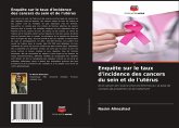 Enquête sur le taux d'incidence des cancers du sein et de l'utérus