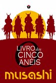 O LIVRO DOS CINCO ANEIS O LIVRO DOS CINCO ANEIS