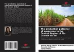 The production potential of sugarcane in the Central Region of Rio Grande do Sul