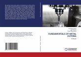 FUNDAMENTALS OF METAL CUTTING FUNDAMENTALS OF METAL CUTTING