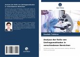 Analyse der Rolle von Umfragemethoden in verschiedenen Bereichen Analyse der Rolle von Umfragemethoden in verschiedenen Bereichen