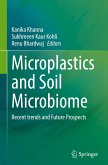 Microplastics and Soil Microbiome