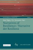 Narratives of Resilience / Narrative der Resilienz Narratives of Resilience / Narrative der Resilienz