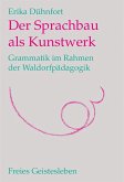 Der Sprachbau als Kunstwerk Der Sprachbau als Kunstwerk