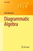 Diagrammatic Algebra Diagrammatic Algebra
