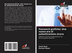 Password grafiche: Una nuova era di autenticazione sicura Password grafiche: Una nuova era di autenticazione sicura