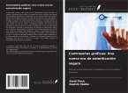 Contraseñas gráficas: Una nueva era de autenticación segura