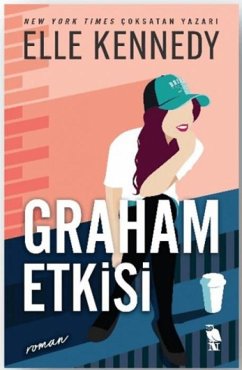 Cover Graham Etkisi