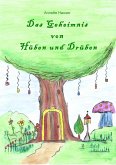 Das Geheimnis von Hüben und Drüben (eBook, ePUB) Das Geheimnis von Hüben und Drüben (eBook, ePUB)