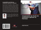 Comptabilité du fonds de roulement optimal au Pakistan Comptabilité du fonds de roulement optimal au Pakistan