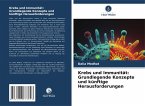 Krebs und Immunität: Grundlegende Konzepte und künftige Herausforderungen Krebs und Immunität: Grundlegende Konzepte und künftige Herausforderungen