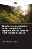 Structure et composition de la communauté végétale dans la forêt du Mont Marsabit, Kenya Structure et composition de la communauté végétale dans la forêt du Mont Marsabit, Kenya