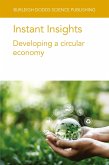 Instant Insights Instant Insights
