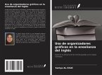 Uso de organizadores gráficos en la enseñanza del inglés