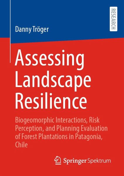 Assessing Landscape Resilience (eBook, PDF)